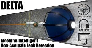 The award-winning DELTA combines Electro Scan + Acoustic + CCTV as part of its patented machine-intelligent multi-sensor solution.