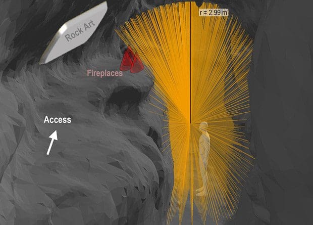 Archaeologists illuminated a cave with Paleolithic methods