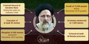 June 21, 2021 - Ebrahim Raisis record oppression of women.
