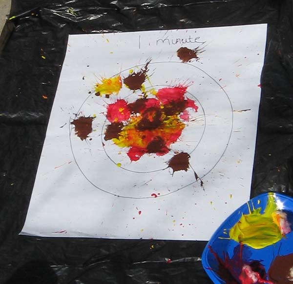 Impact Paintings