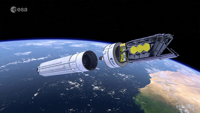 James Webb Space Telescope’s Journey to Space